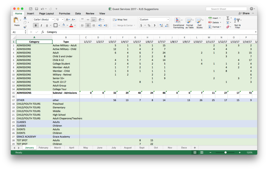 An Image of the Updated Attendance Spreadsheet
