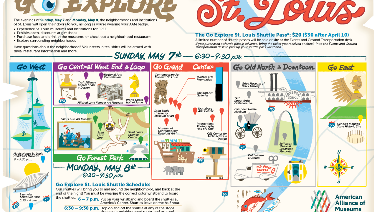 Infographic map of St. Louis with museums in the area.