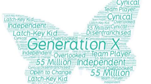 A word cloud in the shape of a butterfly with the words "generation x' prominently featured in the center