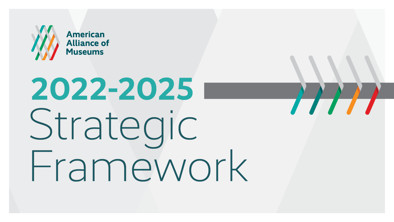 A graphic with the AAM logo and the text "2022-2025 Strategic Framework"