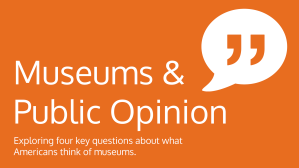 Graphic: Museums & Public Opinion: Exploring four key questions about what Americans think of museums