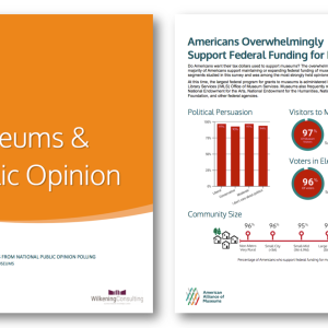 Graphic: Cover of Museums and Public Opinion Report, Page of infographics summarizing results