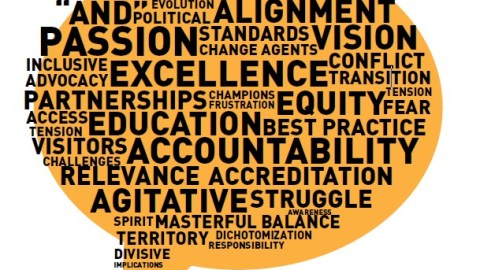 Wordcloud of education related terms (for example, audience, diversity, excellence, accountability etc.) on a yellow background.