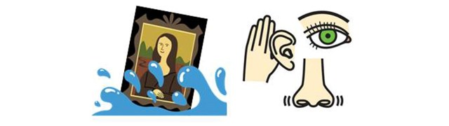 Four image icons one the Mona Lisa at an angle with water at her base, one a Picasso-esque eye, ear, nose and hand. One tape measure and one clipboard with a piece of paper and a pencil writing.