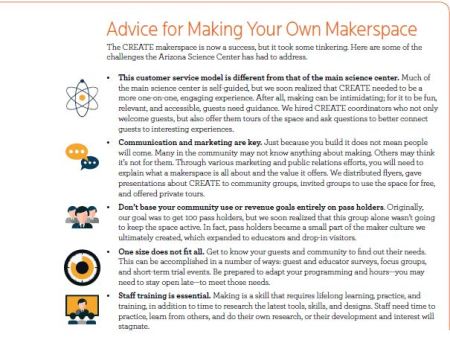 A graphic list of how to make your own makerspace. 