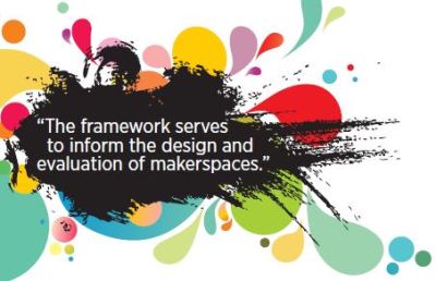 A word splash that says "The framework serves to inform the design and evaluation of makerspaces."