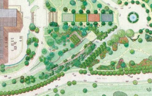 Garden plan for the Philadelphia Museum of Art.