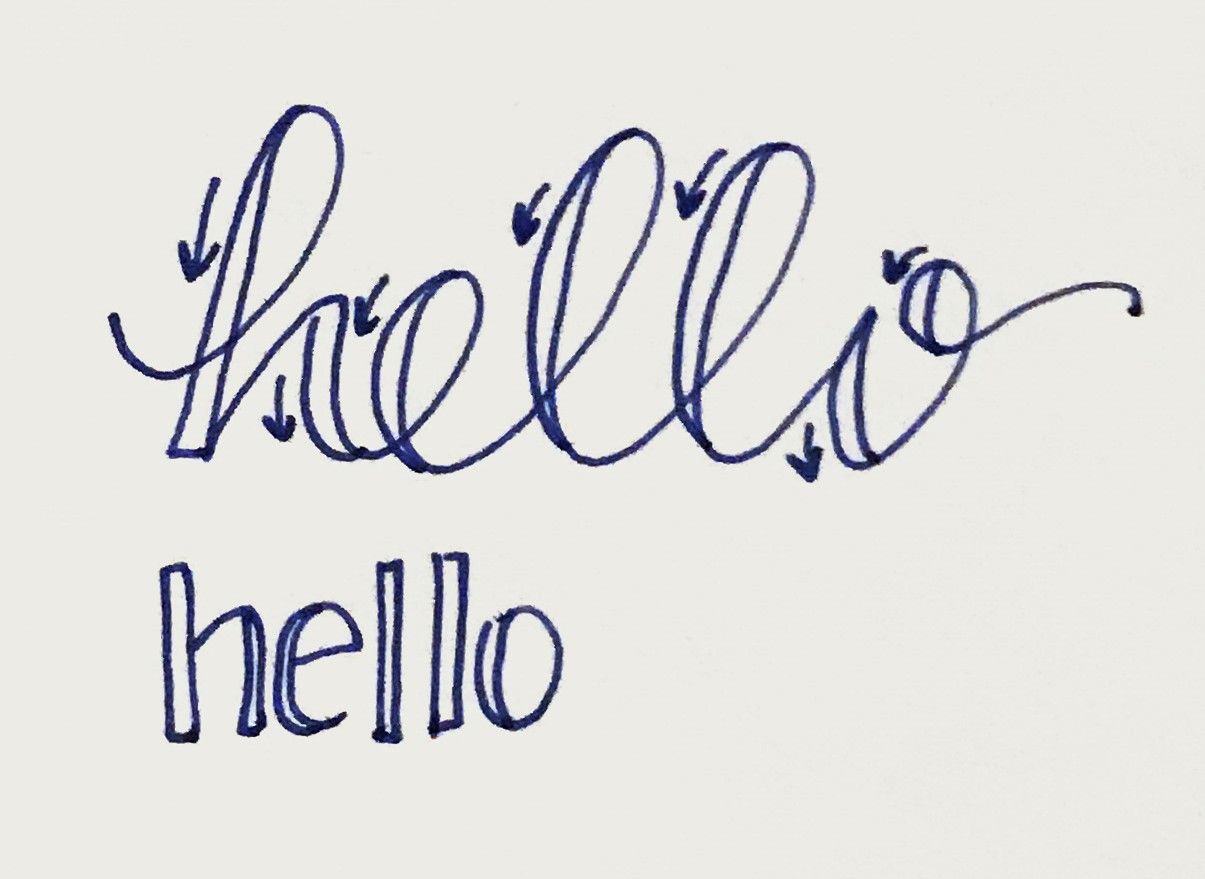 Example of how to write the word Hello with emphasis