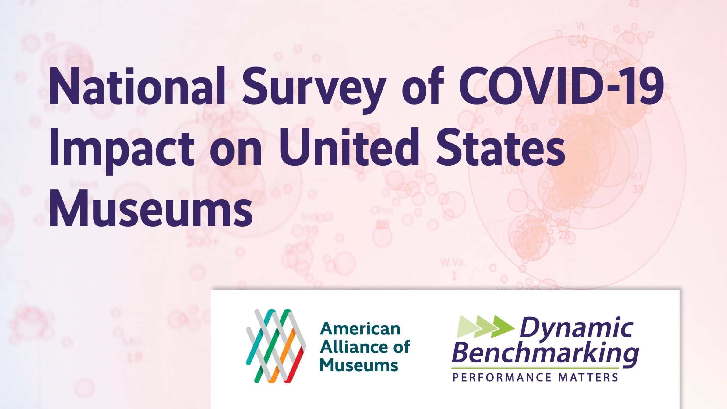 A graphic reading "National Survey of COVID-19 Impact on United States Museums" with the logos of the American Alliance of Museums and Dynamic Benchmarking