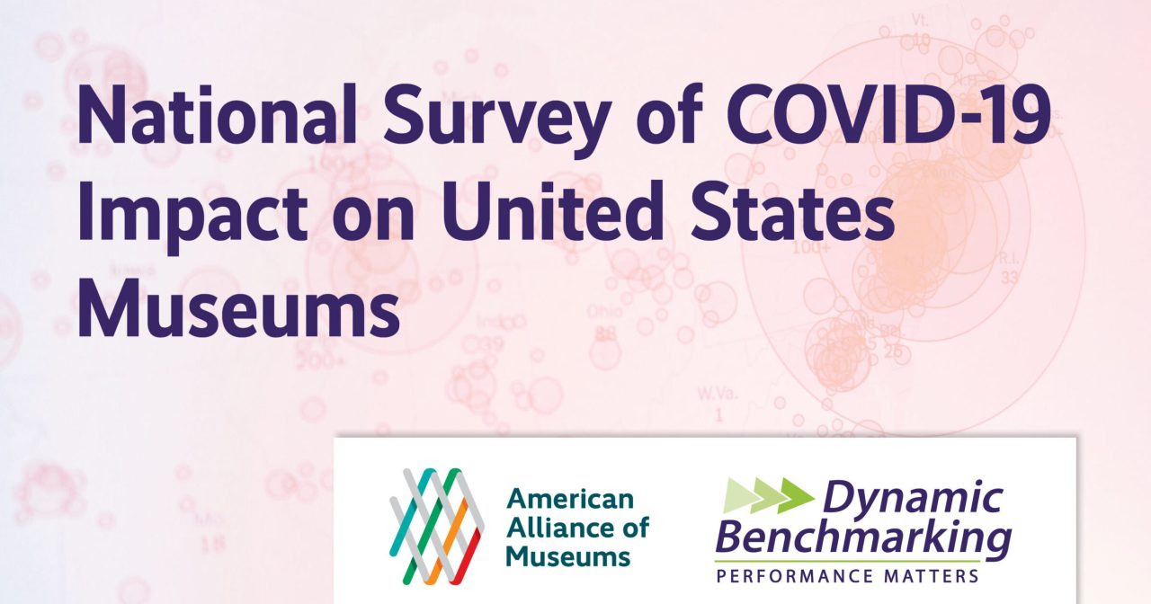 A graphic reading "National Survey of COVID-19 Impact on United States Museums" with the logos of the American Alliance of Museums and Dynamic Benchmarking