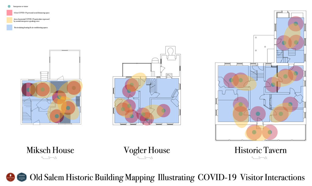 A map of the site's interior spaces showing clusters of visitor patterns with a note that it would be impossible to provide adequate protection from the virus inside