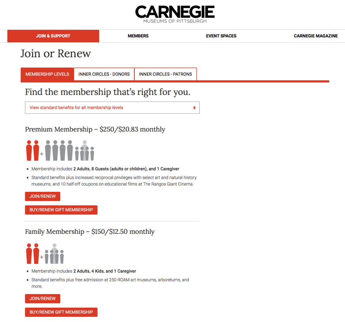 The Carnegie Museums of Pittsburgh Join or Renew page, which shows both annual and monthly rates for the premium ($250/$20.83 monthly) and family ($150/$12.50 monthly) membership options