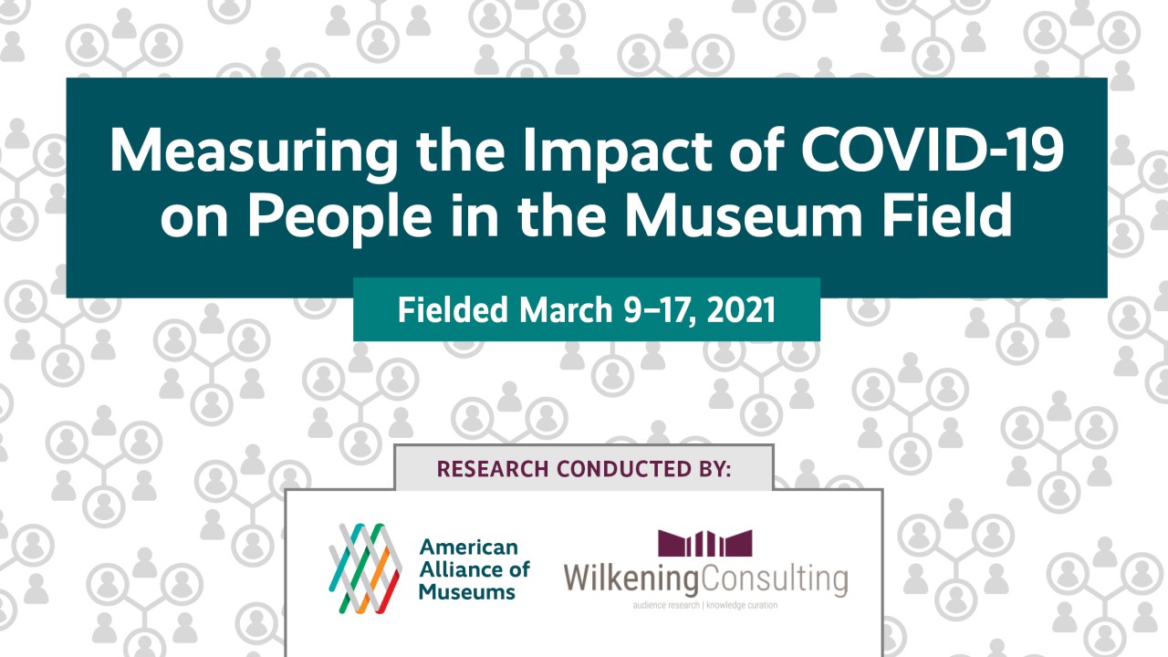 people pattern background with text overlay that says Measurign the Impact of COVID-19 on people in the Museum Field fielded March 9-17, 2021 research conducted by AAM and Wilkening consulting