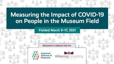 people pattern background with text overlay that says Measurign the Impact of COVID-19 on people in the Museum Field fielded March 9-17, 2021 research conducted by AAM and Wilkening consulting