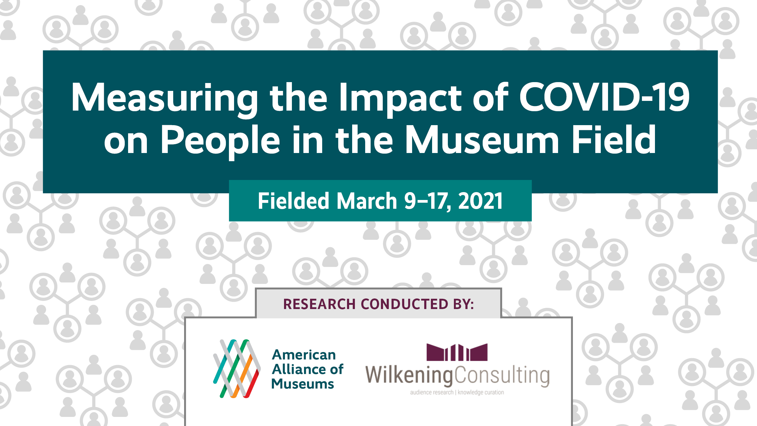 people pattern background with text overlay that says Measurign the Impact of COVID-19 on people in the Museum Field fielded March 9-17, 2021 research conducted by AAM and Wilkening consulting