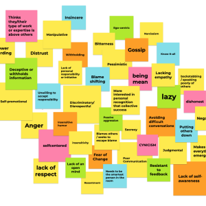 A cluster of virtual sticky notes with negative traits written on them, including "Insensitive humor," "Blame shifting," "More interested in personal recognition than collective success," and "being mean."