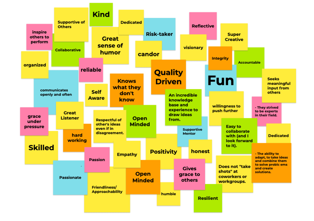 A cluster of virtual sticky notes with positive traits written on them, including "Fun," "organized," "Skilled," "Open Minded," and "Passionate."