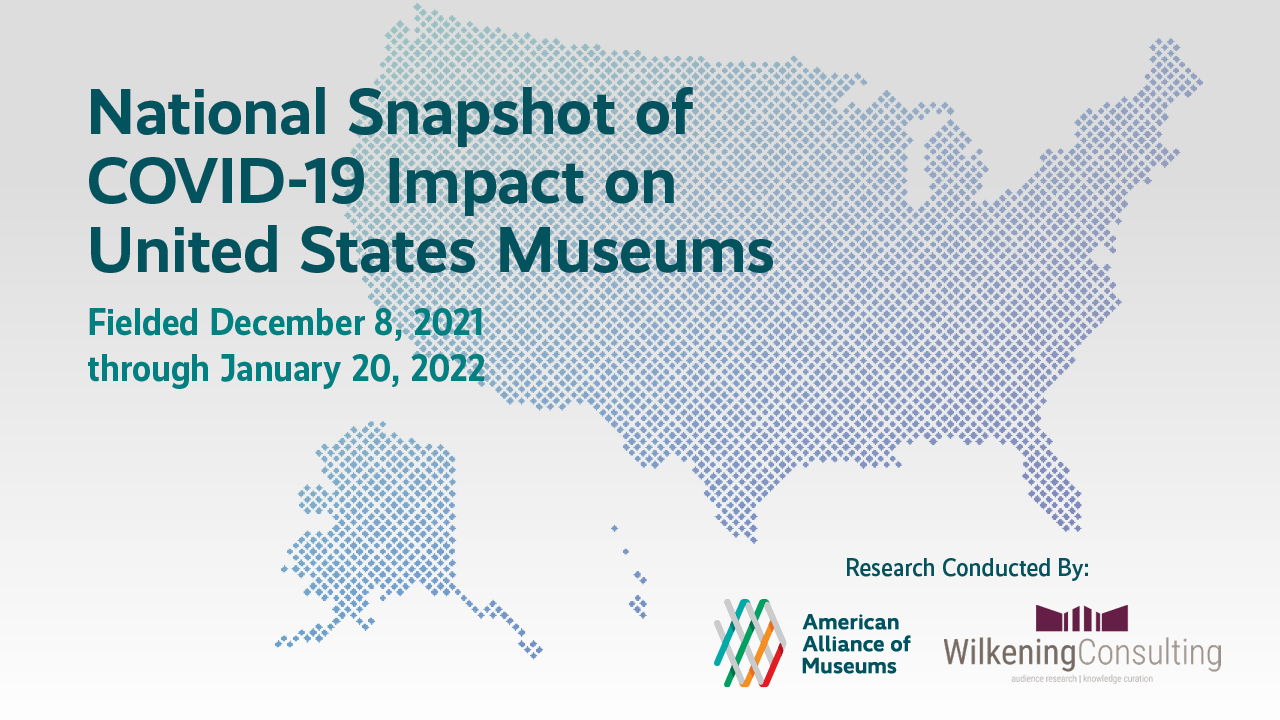 graphic of United States map with text reading National Snapshot of COVID-19 Impact on United States Museums