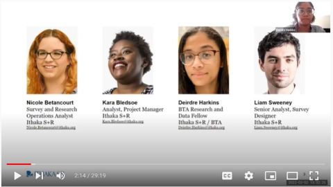 Art Museum Staff Demographic Survey “How to” Webinar