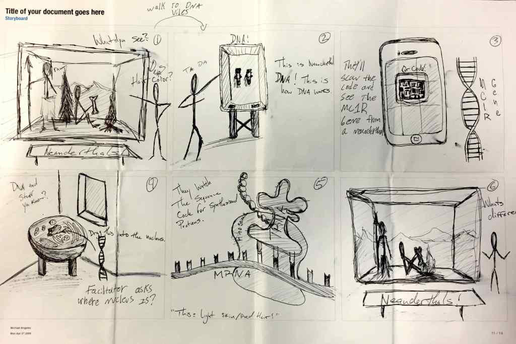 A storyboard showing the design of a mobile app experience