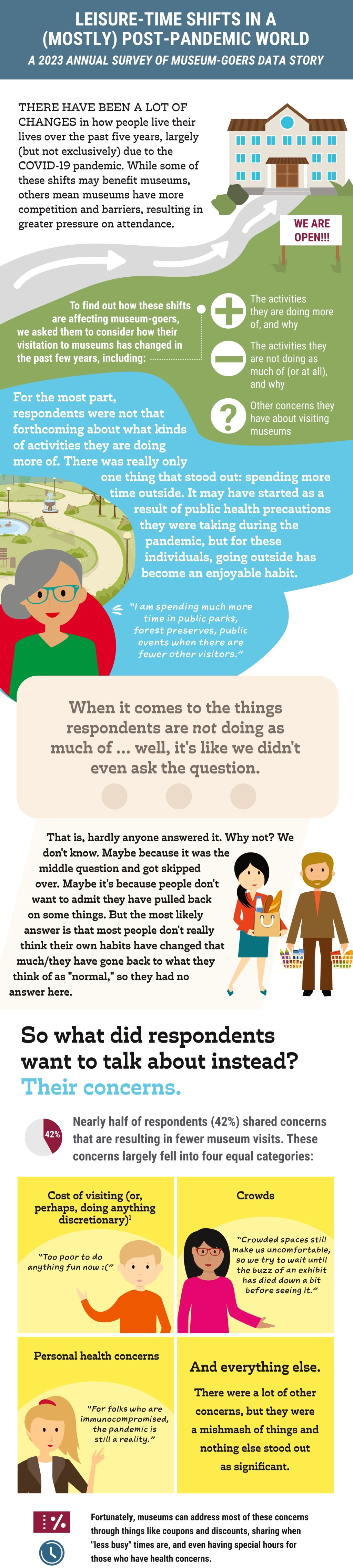Visual version of the story reproduced in text below