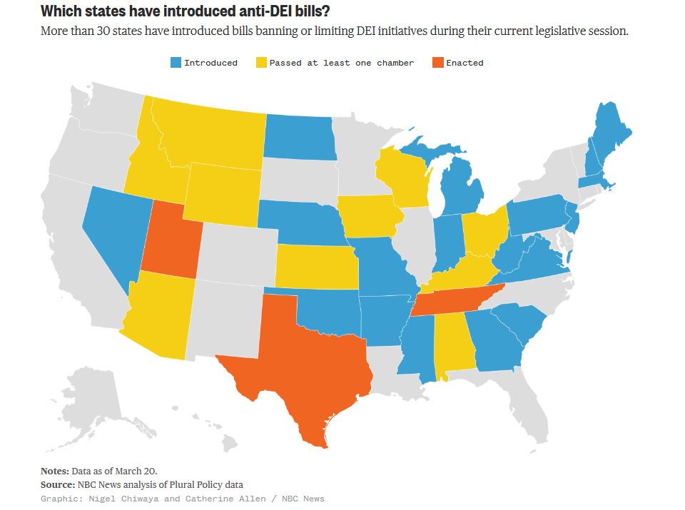 A map of the US showing states that have introduced, passed in at least one chamber, and enacted anti-DEI bills
