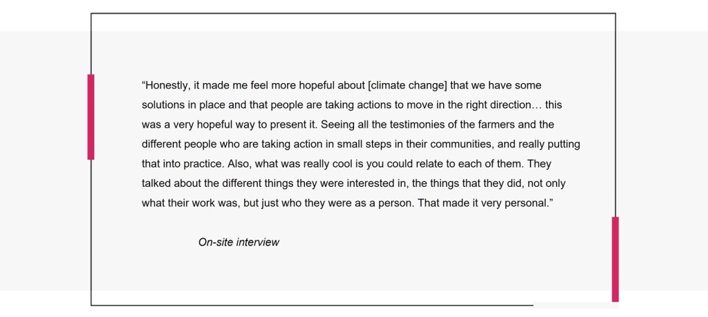 Figure 7 is a quote from an on-site interview, "Honestly, it made me feel more hopeful about [climate change] that we have some solutions in place and that people are taking actions to move in the right direction... this was a very hopeful way to present it. Seeing all the testimonies of the farmers and the different people who are taking action in small steps in their communities, and really putting that into practice. Also, what was really cool is you could relate to each of them. They talked about the different things they were interested in, the things that they did, not only what their work was, but just who they were as a person. That made it very personal."