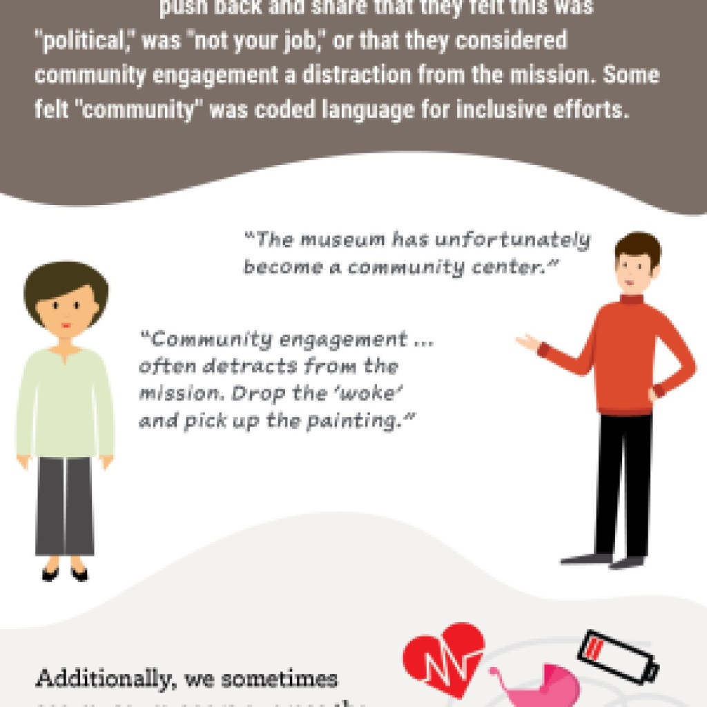Image version of the Data Story reproduced in text below
