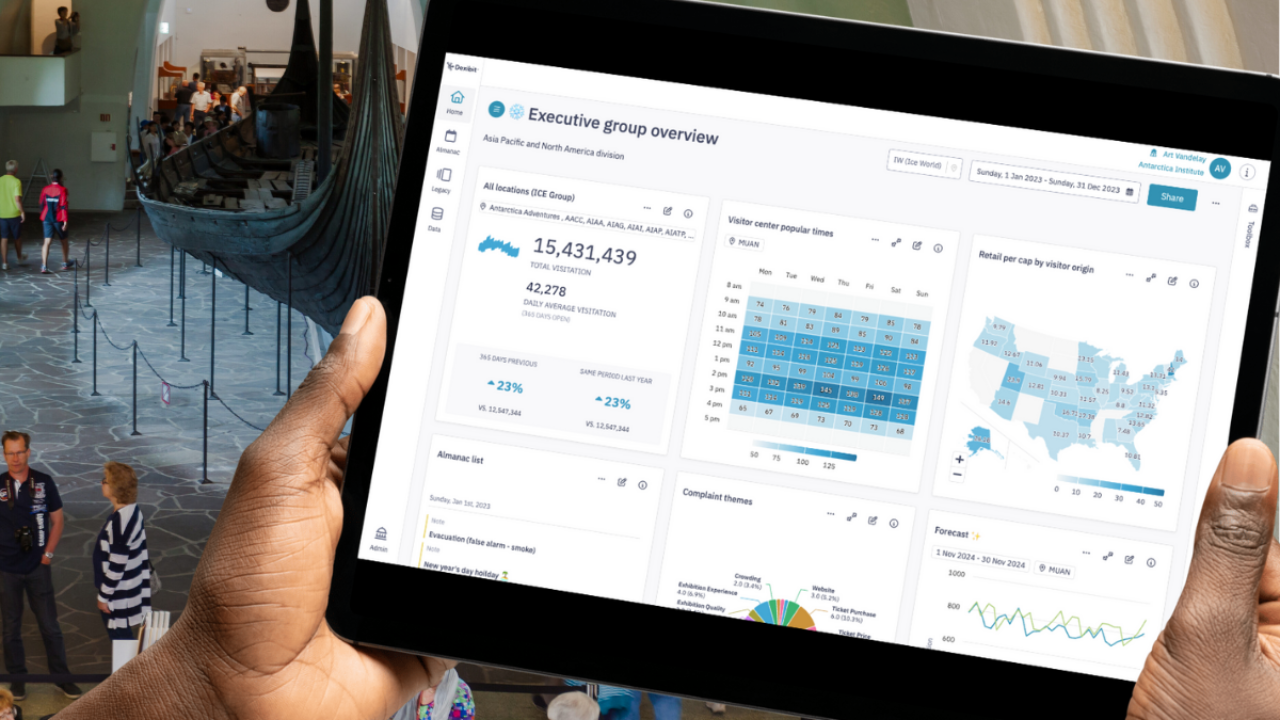 A person holding a tablet with a metrics dashboard showing visitation numbers in front of a museum atrium