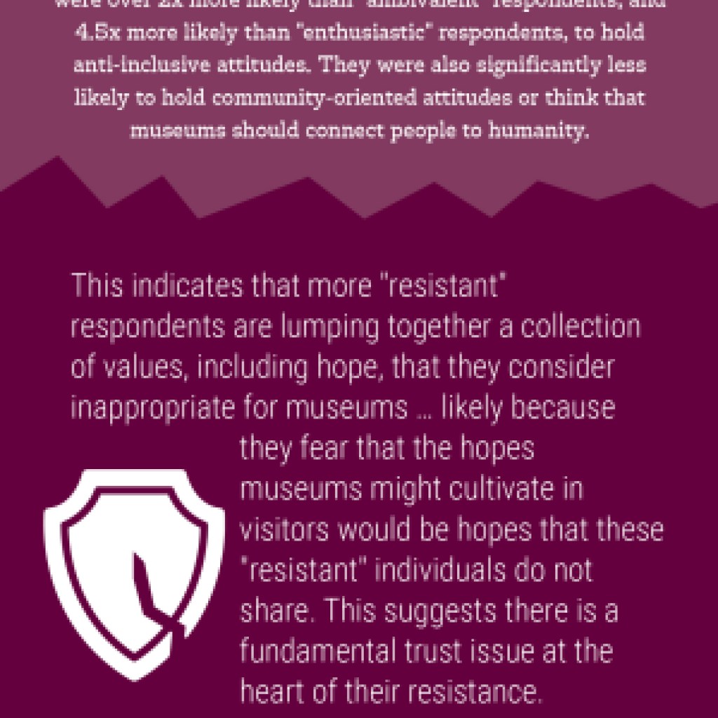 Visual version of the data story reproduced in text below