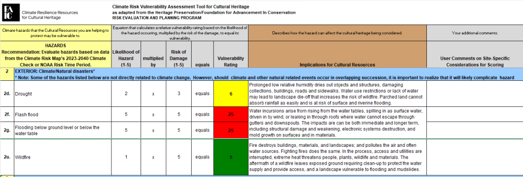 A chart listing various environmental hazards with their likelihood of hazard and risk of damage out of five, with the two number multiplied to produce an overall "vulnerability rating."