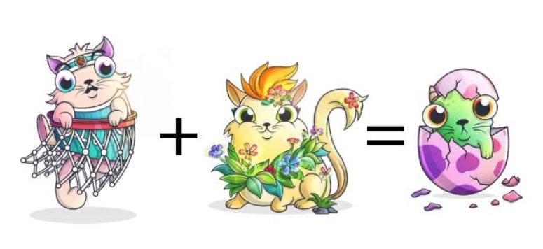 Graphic images of CryptoKitties 