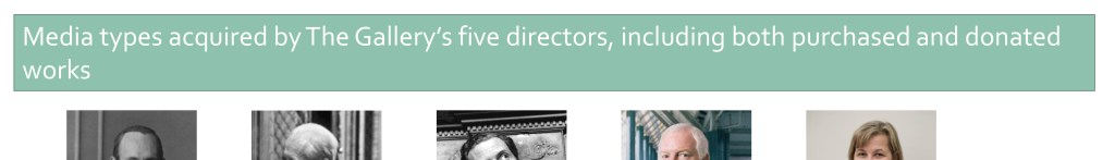 A slide showing the five directors throughout the museum's history, with charts showing the share of different media collected under their leadership