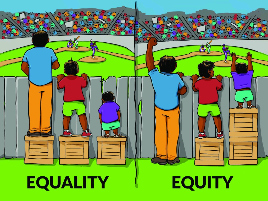 Photo by Anna Moneymaker/Getty Images: Interaction Institute for Social Change | artist: Angus Maguire, CC BY-SA 4.0, via interactioninstitute.org/illustrating-equality-vs-equity/