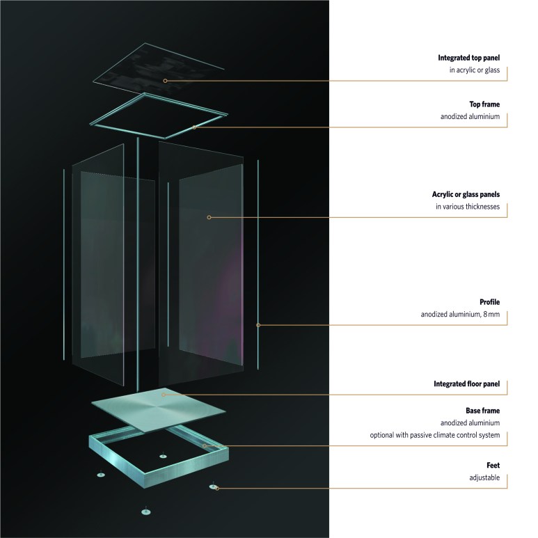 A diagram of a glass case pointing out the integrated top panel, top frame, acrylic or glass panels, profile, integrated floor panel, base frame, and feet