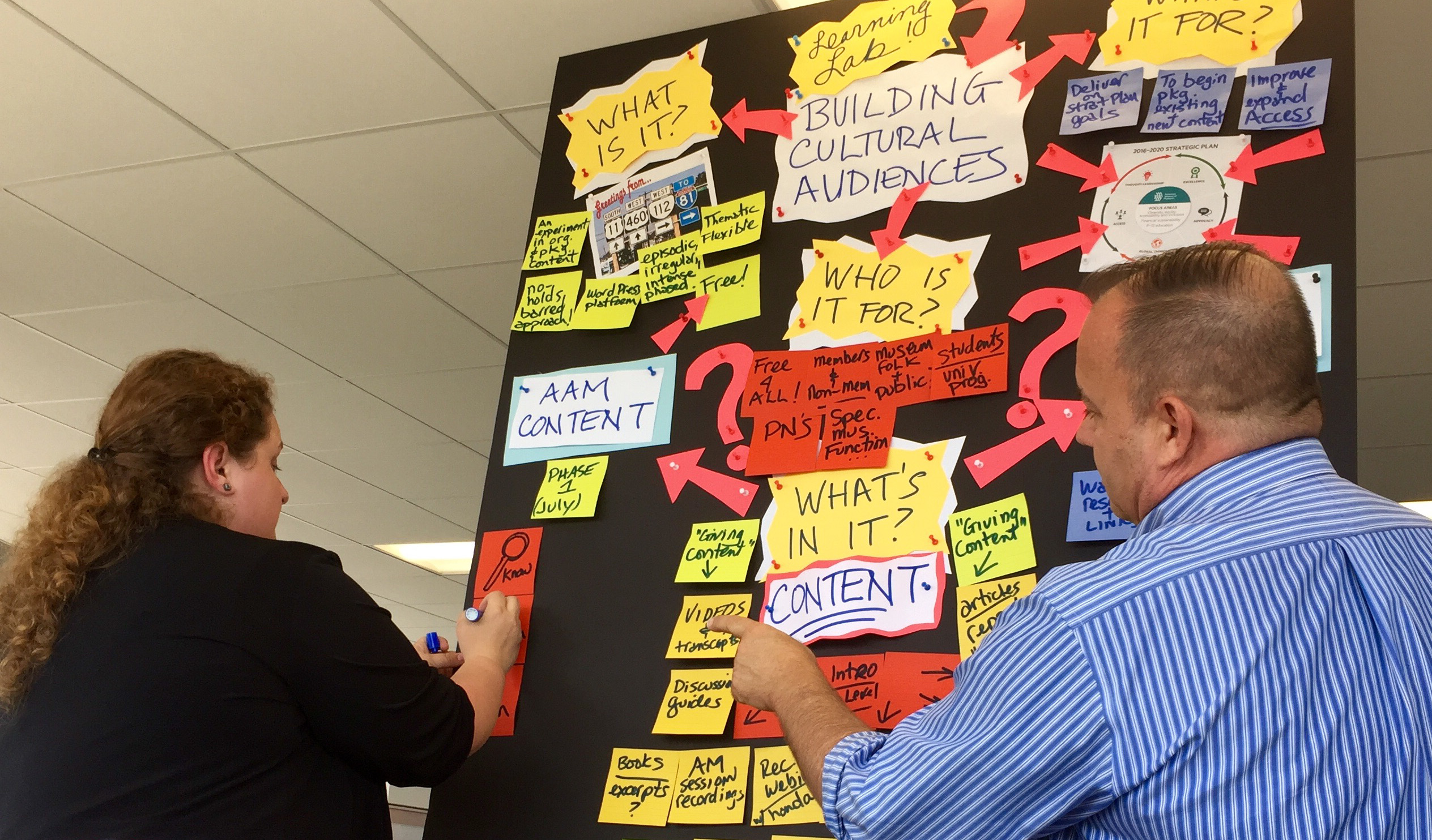 Greg and Cecelia working on content for Building Cultural Audiences digital feature