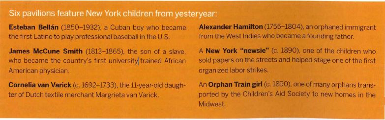 Template of a text panel with Six pavilions feature New York children from yesteryear.