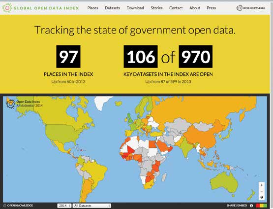 An infographic with a map that tracks the state of government open data