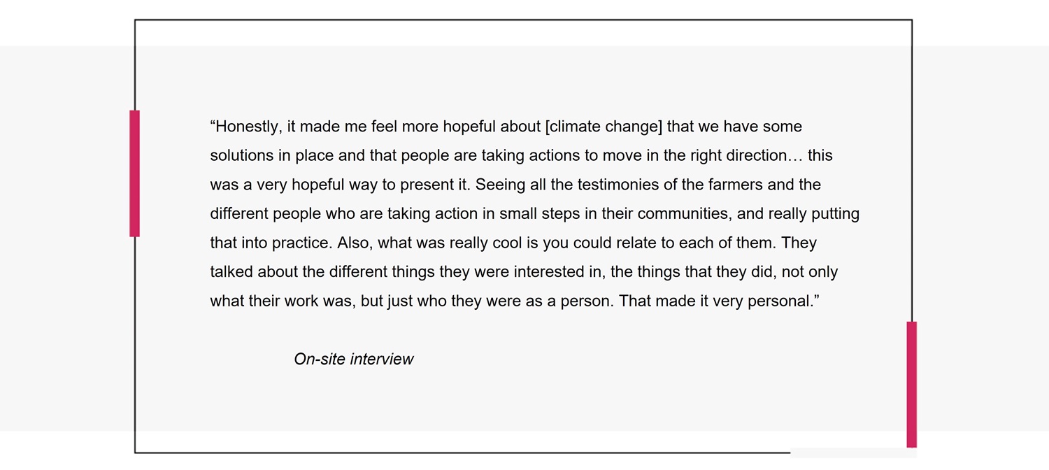 Figure 7 is a quote from an on-site interview, "Honestly, it made me feel more hopeful about [climate change] that we have some solutions in place and that people are taking actions to move in the right direction... this was a very hopeful way to present it. Seeing all the testimonies of the farmers and the different people who are taking action in small steps in their communities, and really putting that into practice. Also, what was really cool is you could relate to each of them. They talked about the different things they were interested in, the things that they did, not only what their work was, but just who they were as a person. That made it very personal."