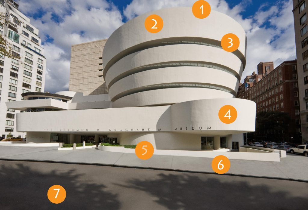 Image of the exterior of the Guggenheim Museum in New York City.