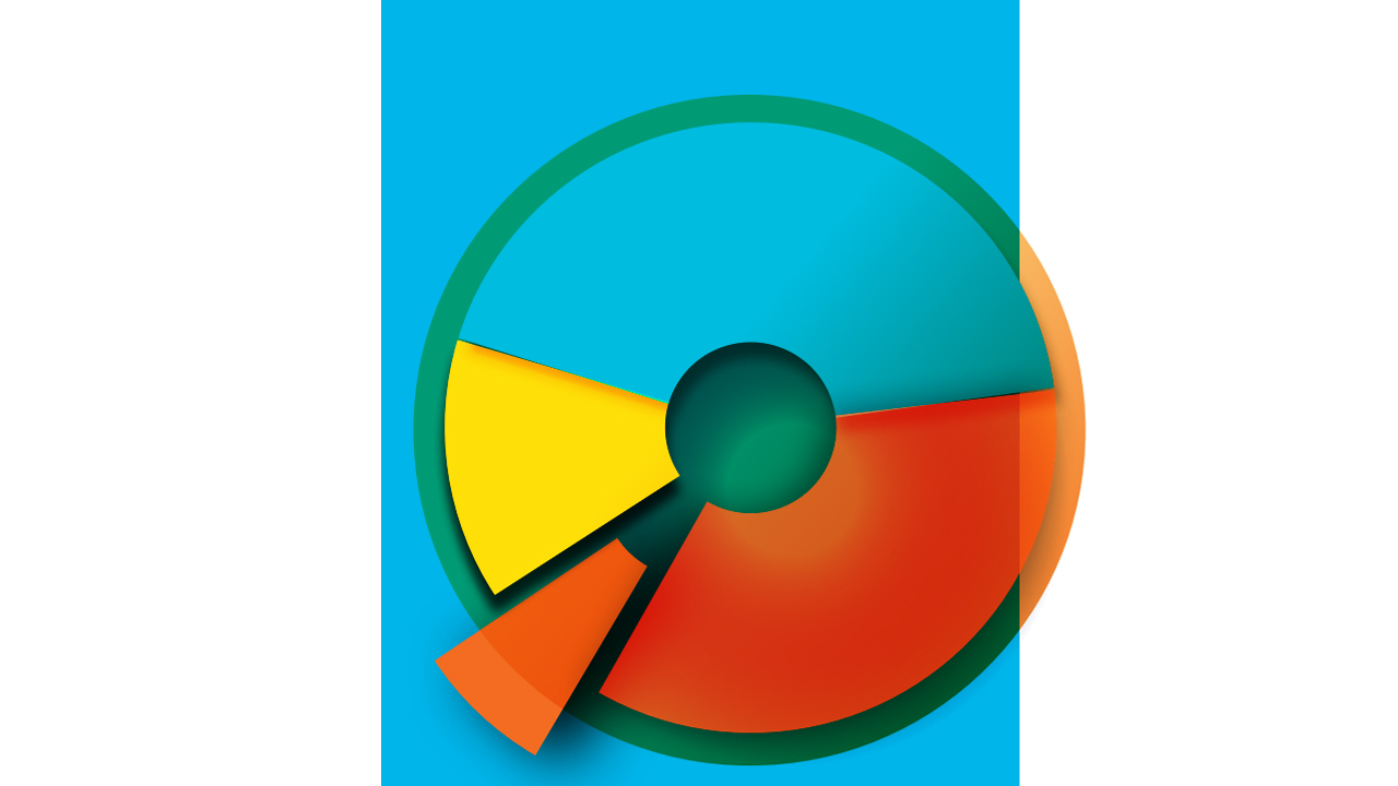 A pie chart