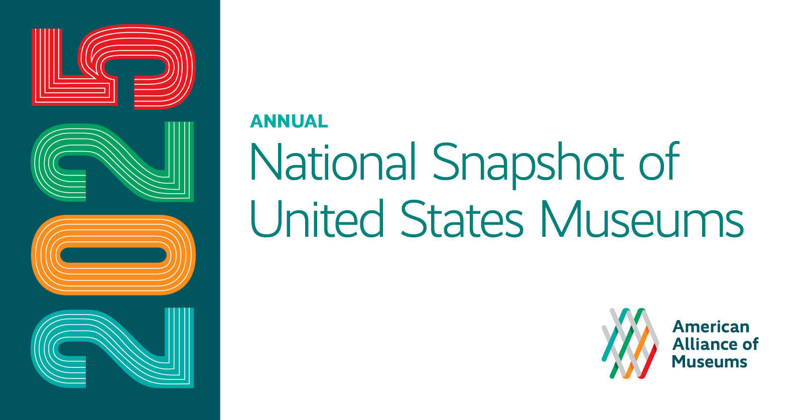 Mining the 2025 Annual National Snapshot of US Museums