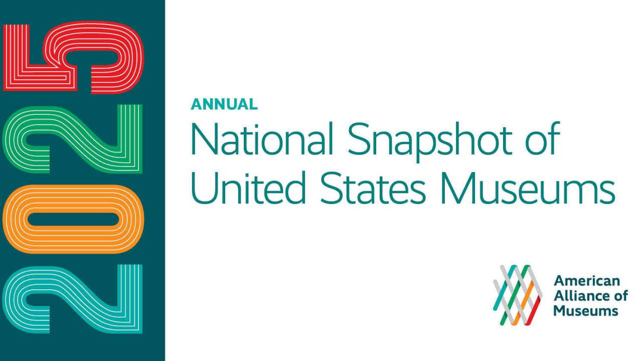 2025 Annual National Snapshot of United States Museums