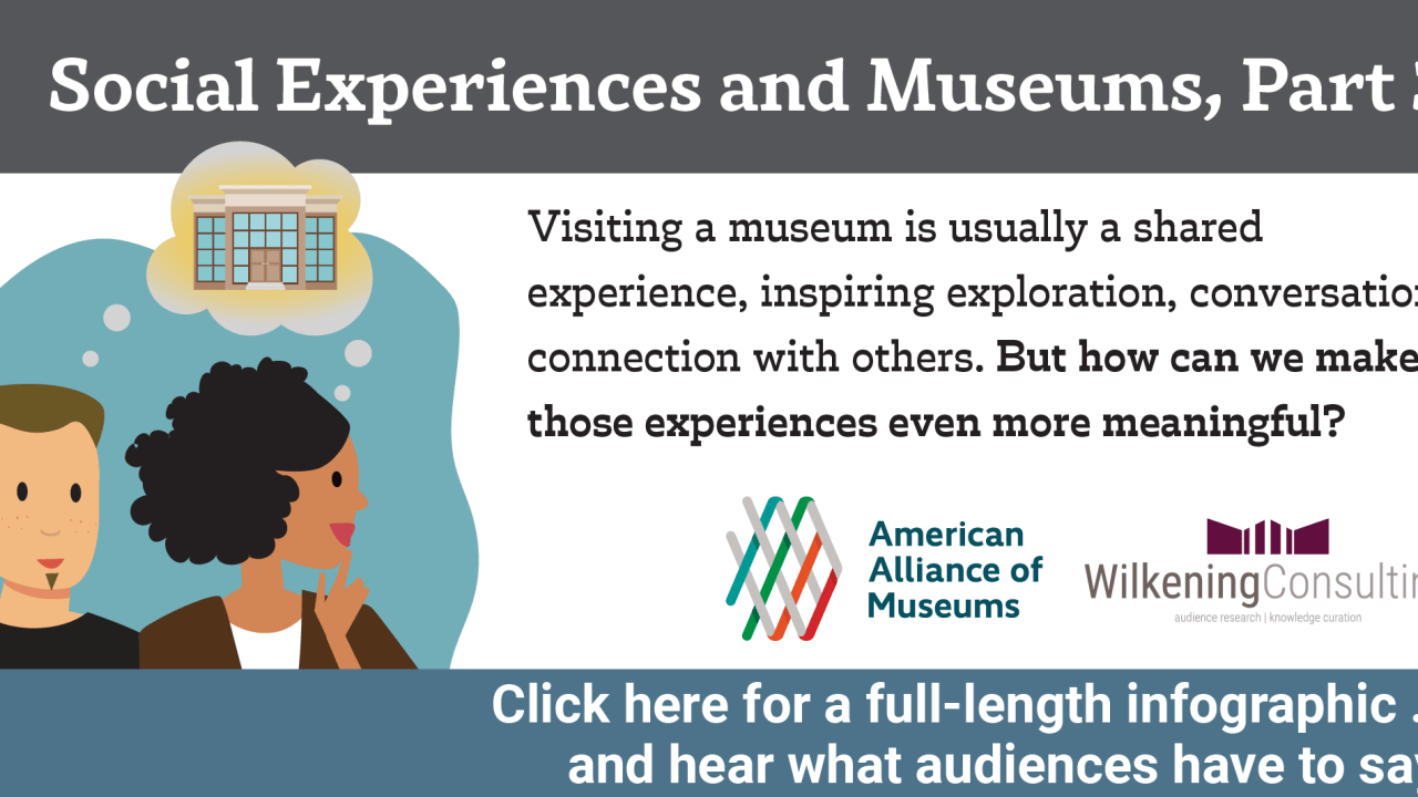 Graphic with the title of post and text "Visiting a museum is usually a shared experience, inspiring exploration, conversation, connection with others. But how can we make those experiences even more meaningful?" With the AAM & Wilkening logos.