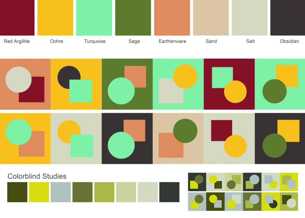 Color palette and colorblindness simulation tool. At the top, a row of colored squares indicates the palette of eight colors designers chose for the graphic program at Motezuma's Castle: "Red Argillite, Ochre, Turquoise, Sage, Earthenware, Sand, Salt, and Obsidian." Below, nine squares each contain a square and circle of different colors layered on a background using the all of the palette colors. At the bottom of the image, a row titled "Colorblind Studies," simulates how individuals with colorblindness would perceive both the original colors from the top row and the various combinations of colors indicated in the center of the image.