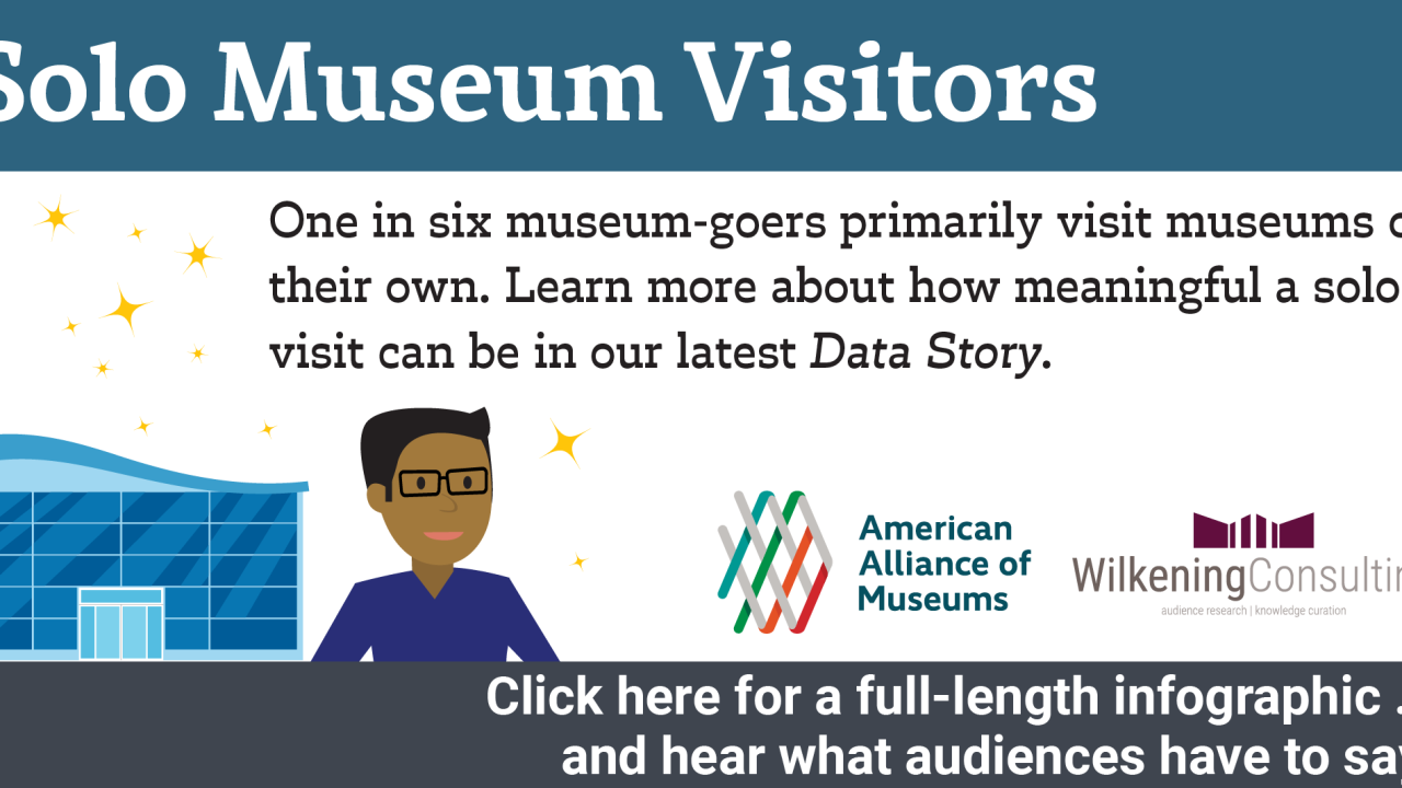 Graphic with an illustration of a person outside of a modern building with the text "Solo Museum Visitors: One in six museum-goers primarily visit museums on their own. Learn more about how meaningful a solo visit can be in our latest Data Story.