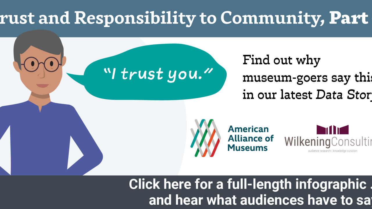 A graphic reading "Trust and Responsibility to Community, Part 4 / "I trust you." / Find out why museum-goers say this in our latest Data Story."