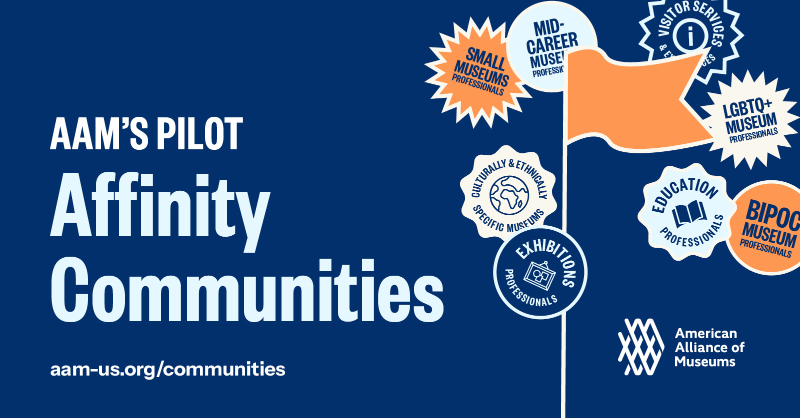 Affinity Communities – American Alliance of Museums