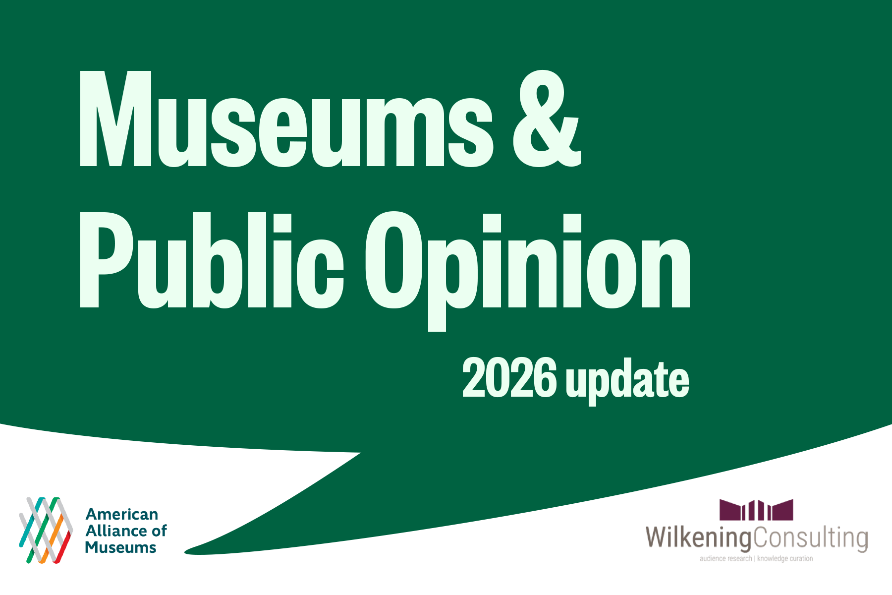 Museums & Public Opinion 2026 Report
