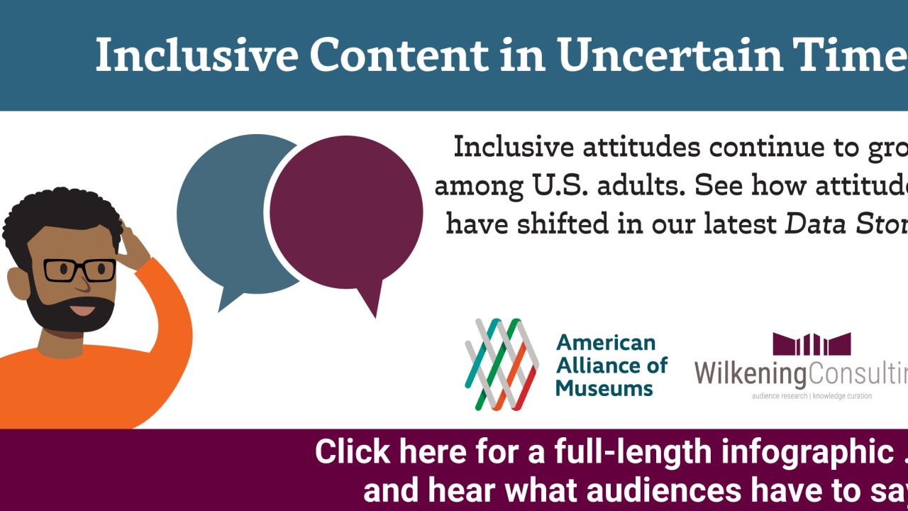 Graphic reading "Inclusive content in uncertain times / Inclusive attitudes continue to grow among US adults. See how attitudes have shifted in our latest Data Story."